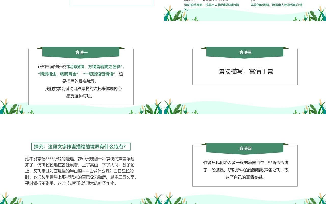 部编版高中语文必修二直面挫折学习描写课件PPT模板