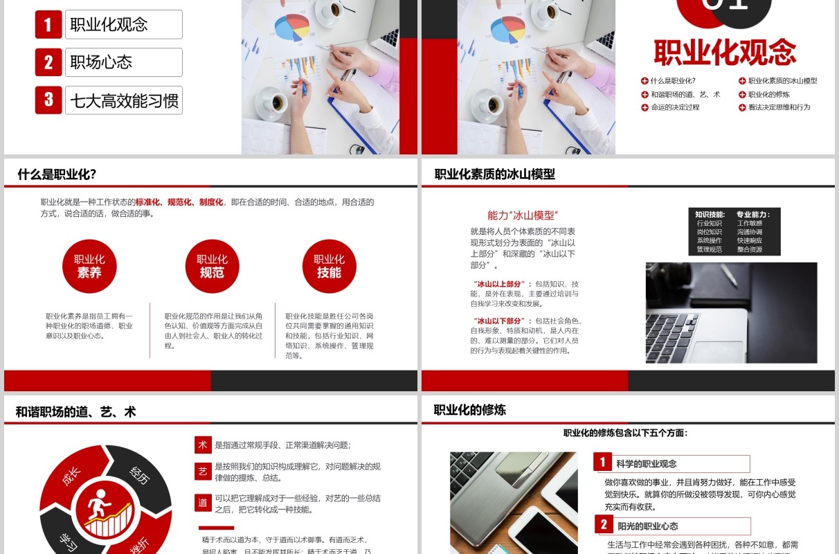 简洁公司员工管理职业化素养提升培训PPT模板