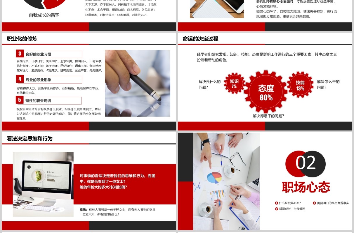 简洁公司员工管理职业化素养提升培训PPT模板
