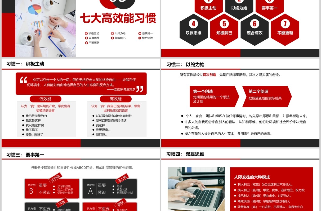 简洁公司员工管理职业化素养提升培训PPT模板