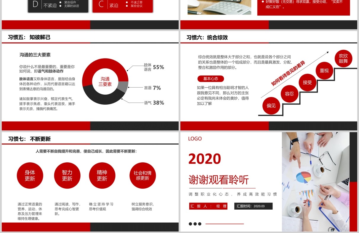 简洁公司员工管理职业化素养提升培训PPT模板