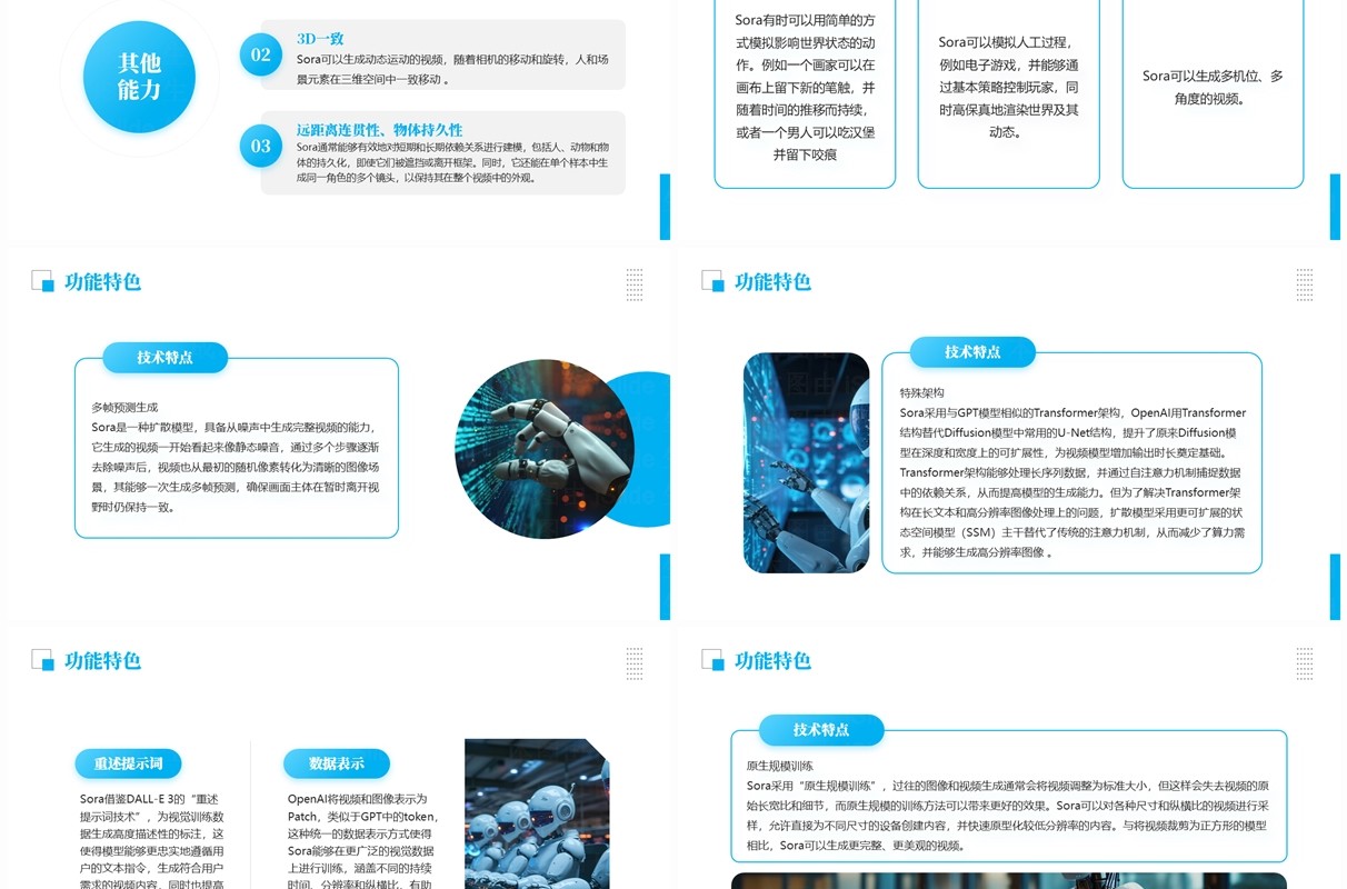 蓝色商务风SORA人工智能PPT模板