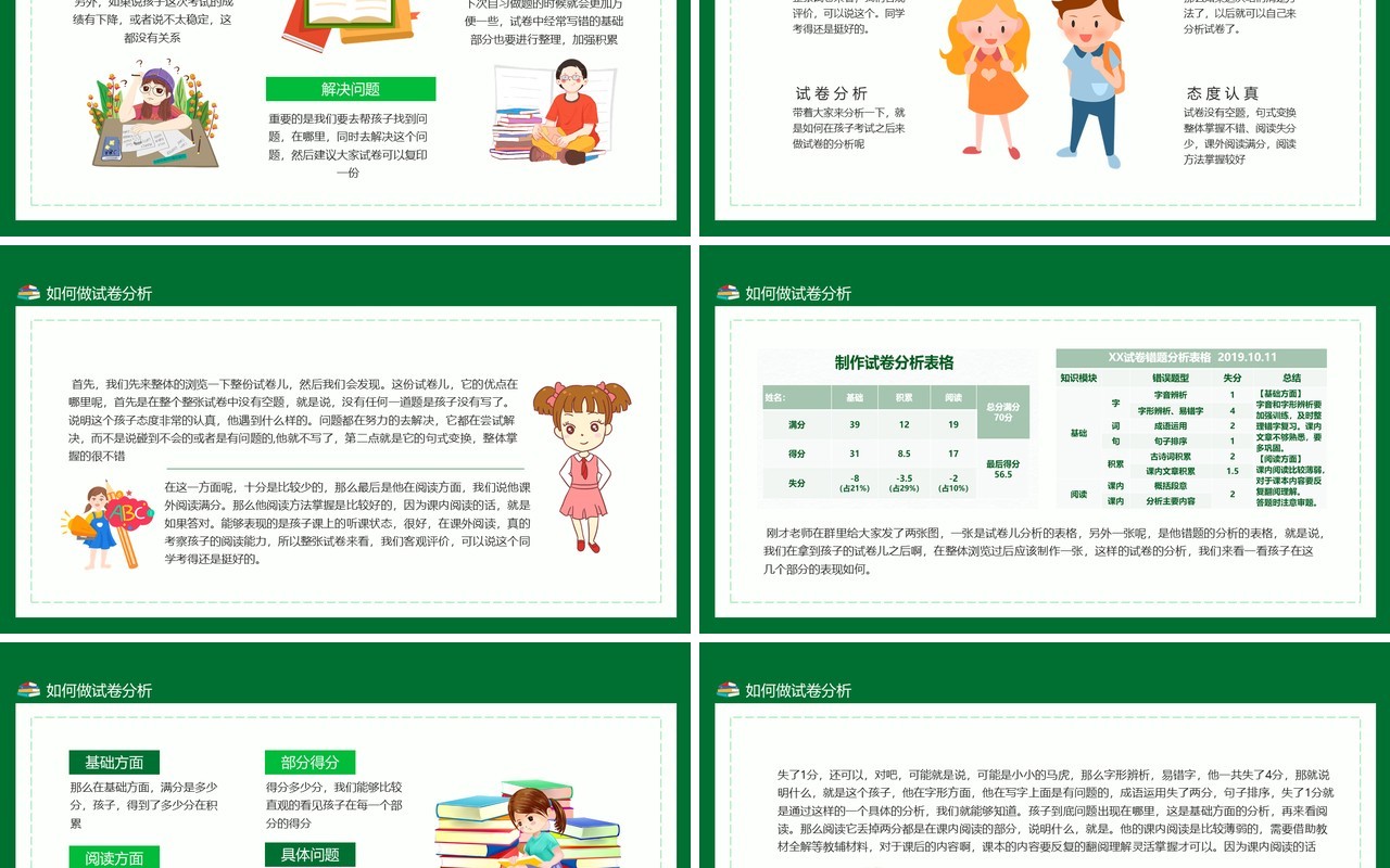 试卷分析小讲堂如何做试卷分析让学习成绩变得更好动态PPT模板