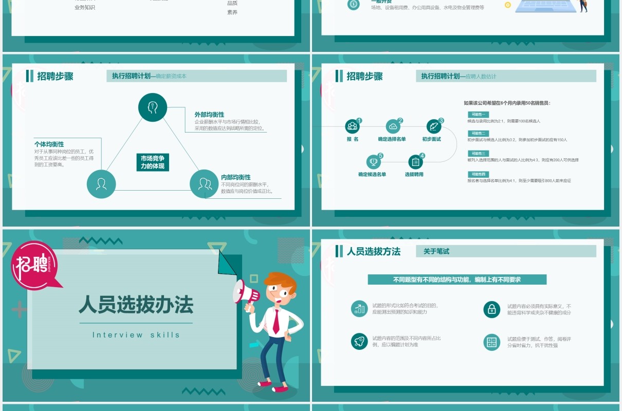 简约绿色企业HR招聘面试技巧培训课件PPT模板