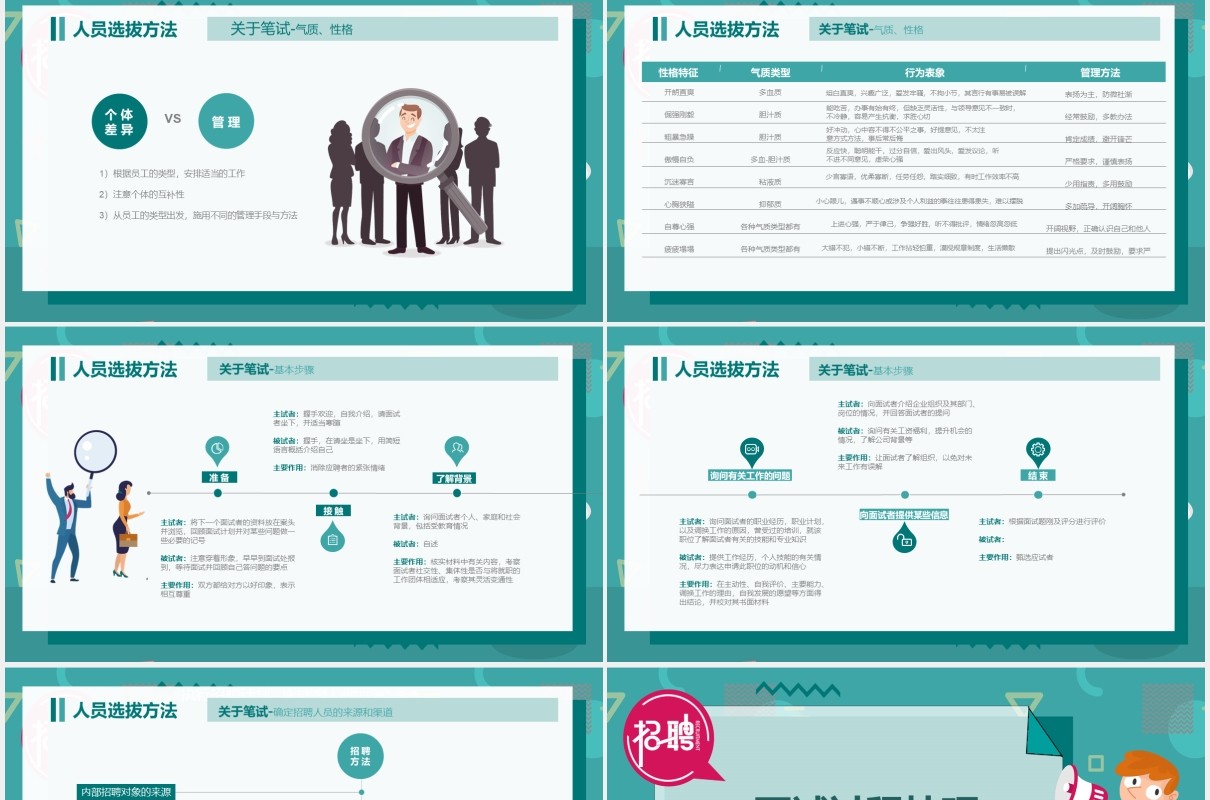 简约绿色企业HR招聘面试技巧培训课件PPT模板