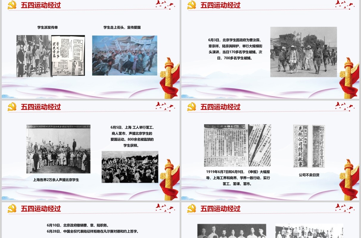纪念五四爱国运动101周年五四青年节PPT模板