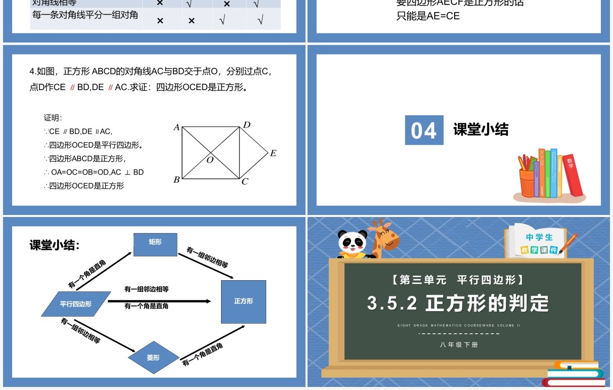 部编版八年级数学下册正方形的判定课件PPT模板