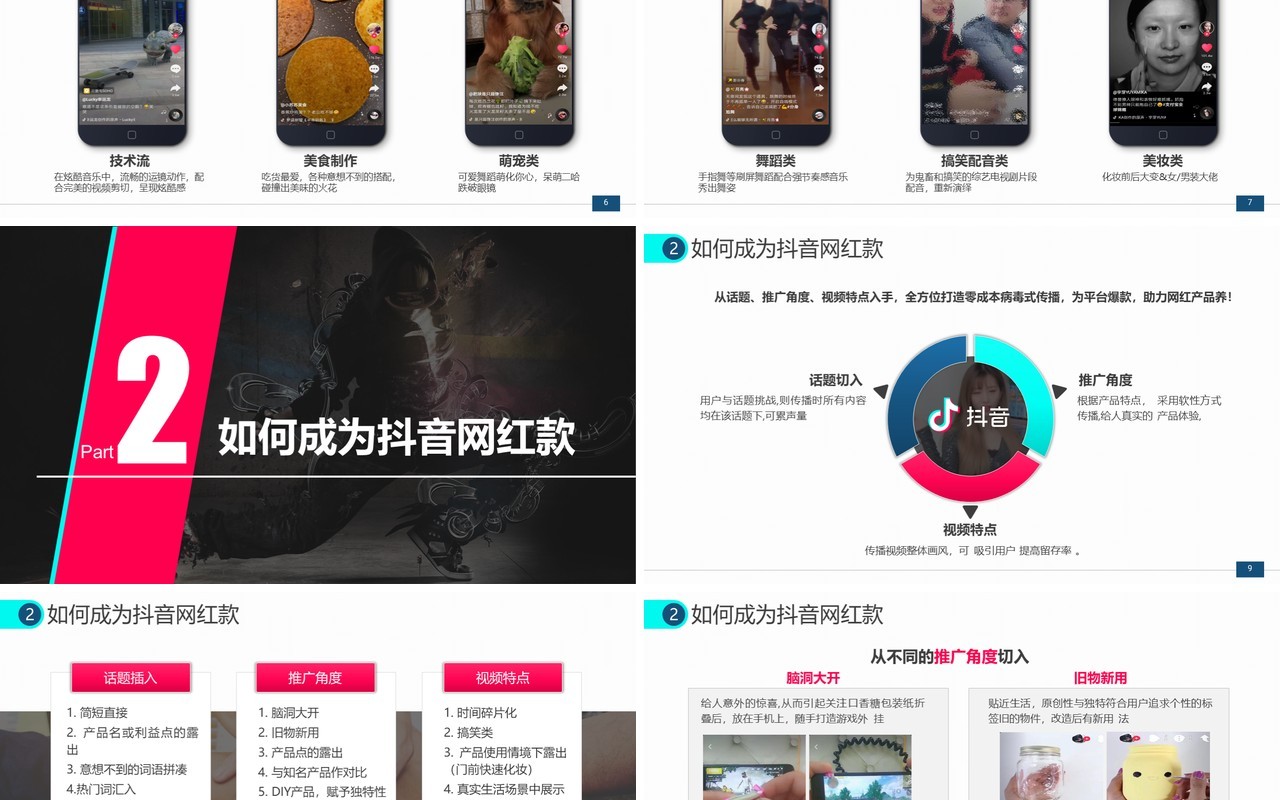商业营销方案某音短视频运营PPT模板