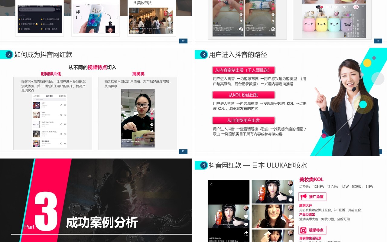 商业营销方案某音短视频运营PPT模板