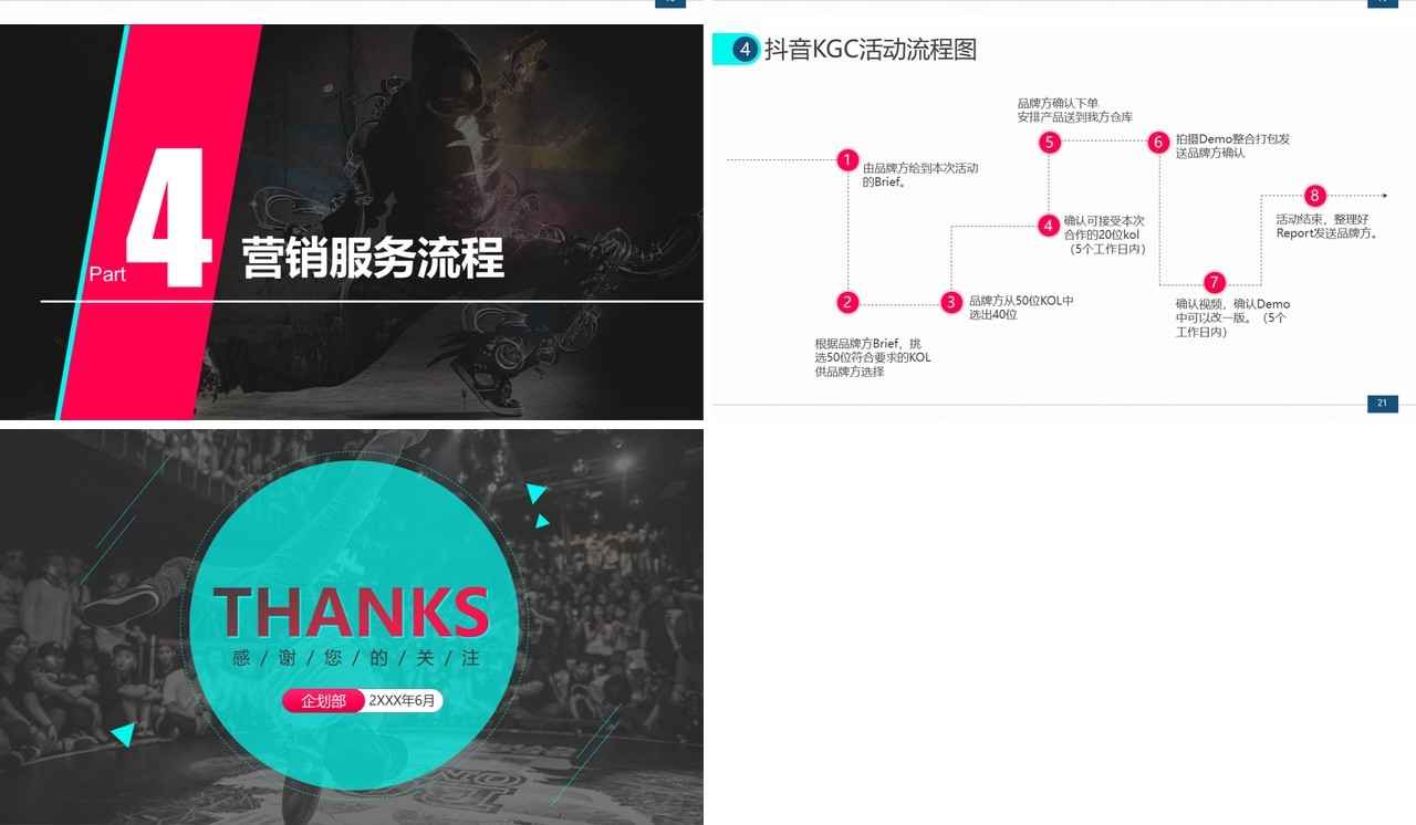 商业营销方案某音短视频运营PPT模板