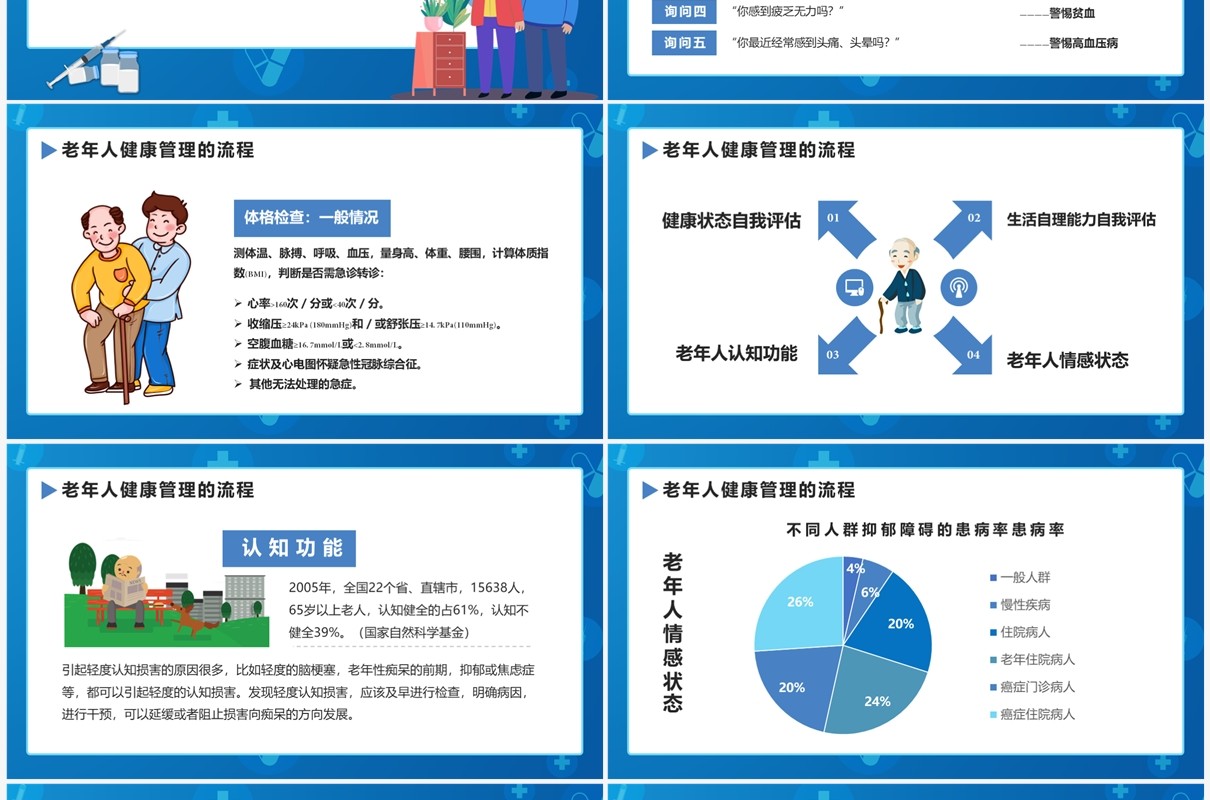 老年人健康管理知识普及演讲PPT模版