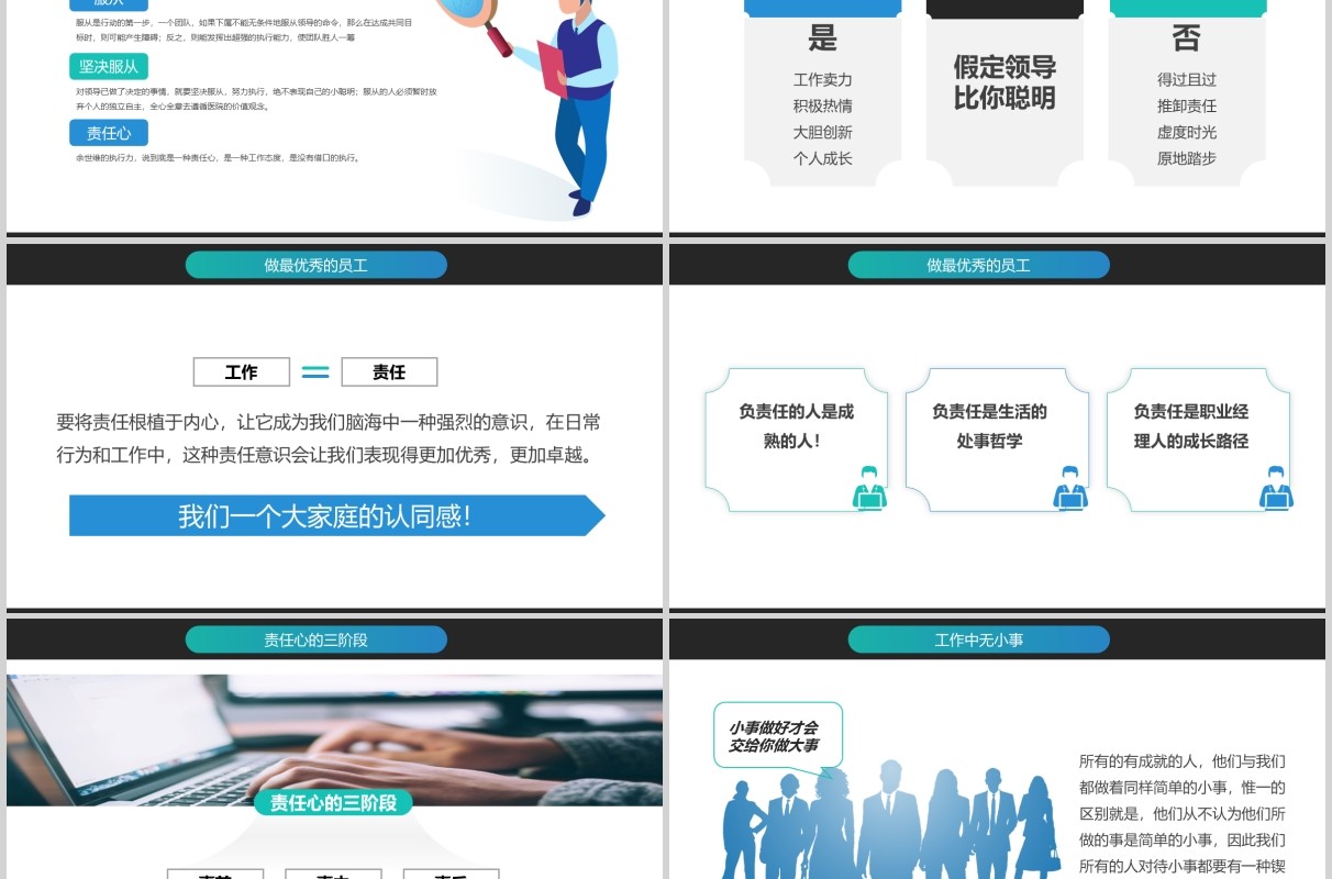 公司管理员工忠诚度爱岗敬业与责任心培训PPT模板