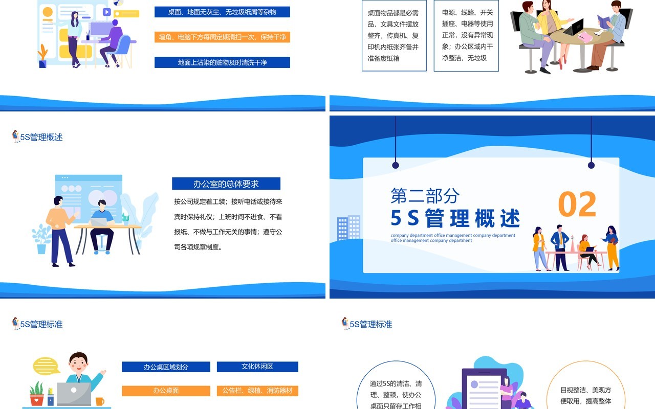 办公室5S管理知识培训动态PPT模板