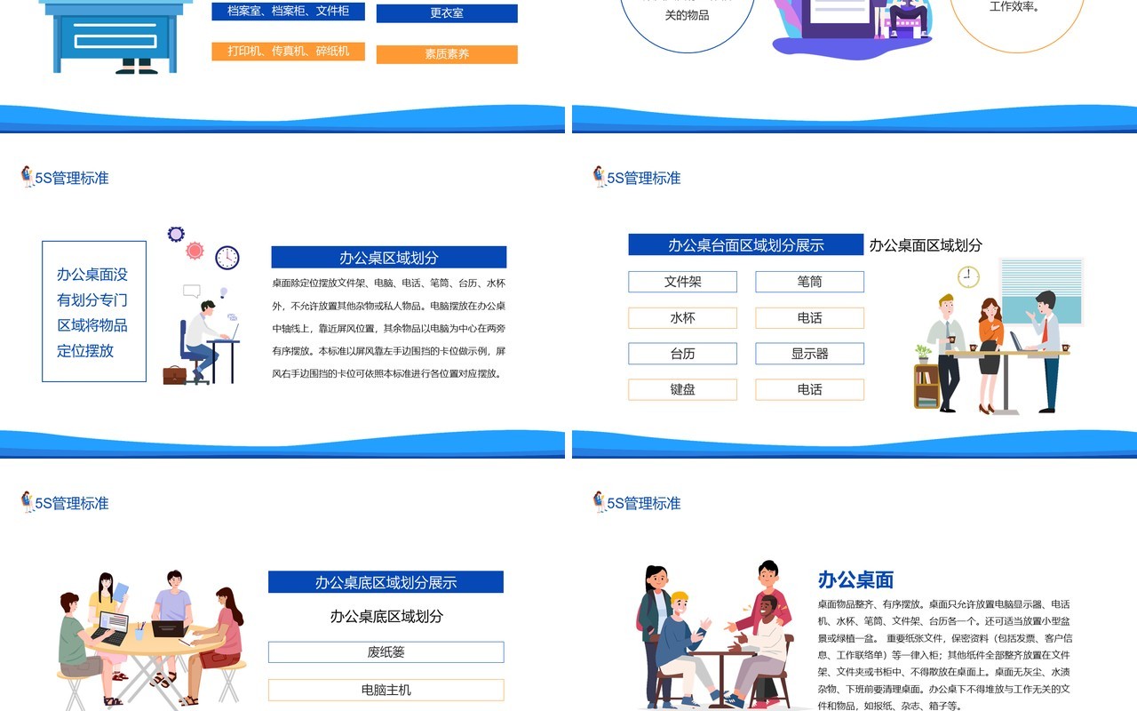 办公室5S管理知识培训动态PPT模板