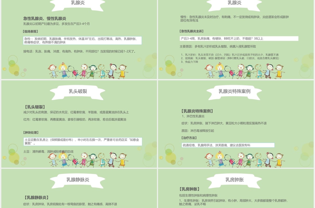 绿色高级催乳师培训课程母婴护理PPT模板