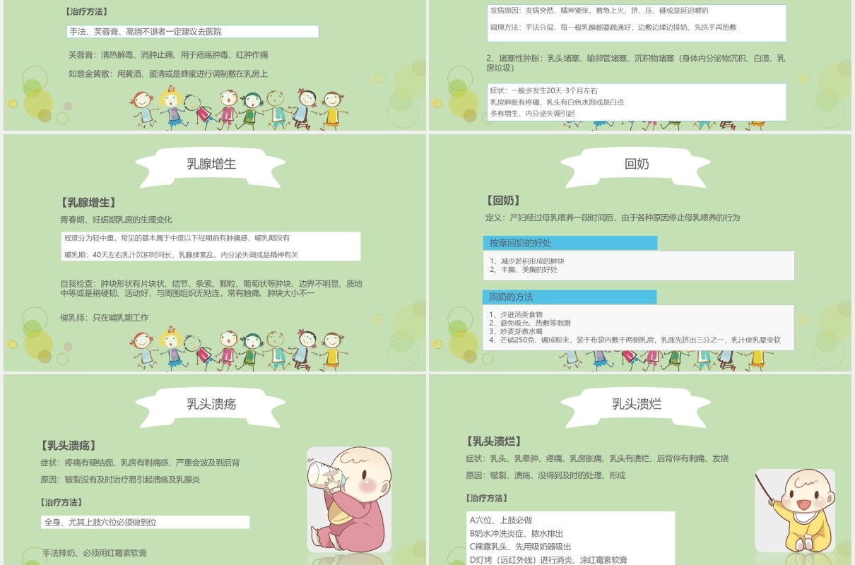 绿色高级催乳师培训课程母婴护理PPT模板