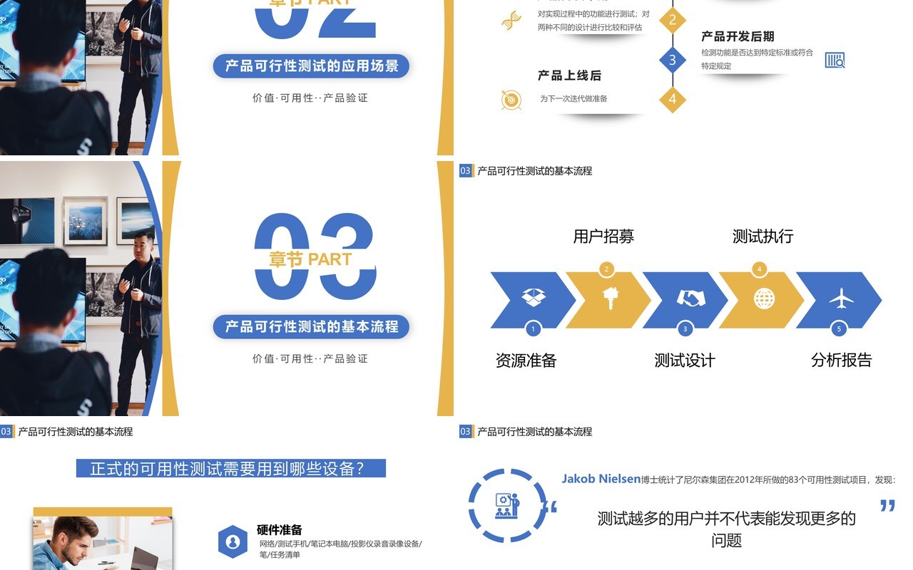 简约商务风企业培训之如何进行产品可行性测试PPT模板
