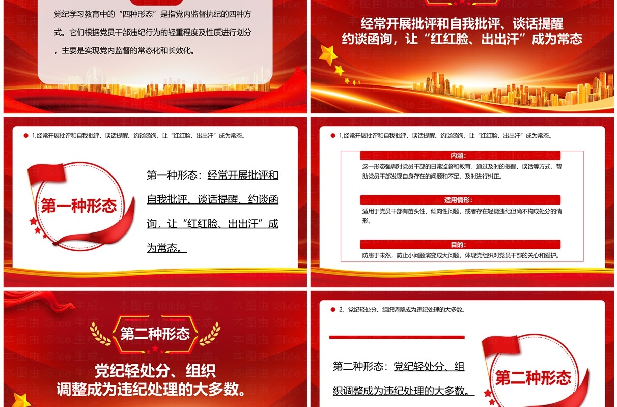 红色党政风党内监督党纪学习教育中的四种形态PPT模板