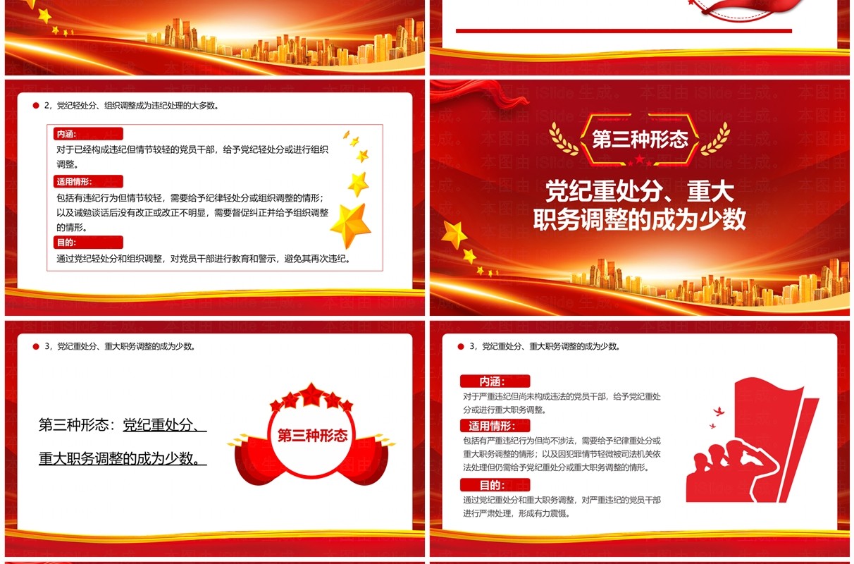 红色党政风党内监督党纪学习教育中的四种形态PPT模板
