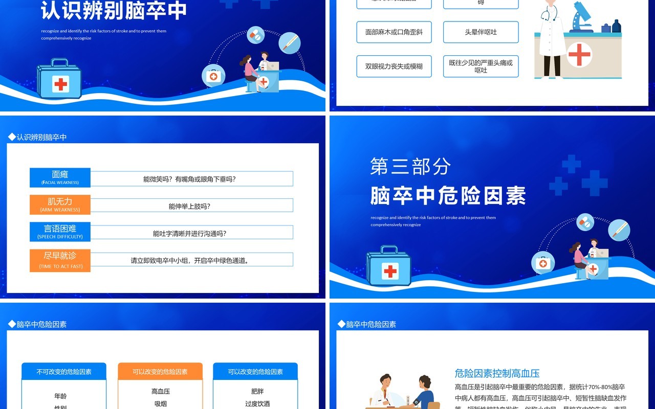 认识辨别脑卒中危险因素综合预防动态PPT模板