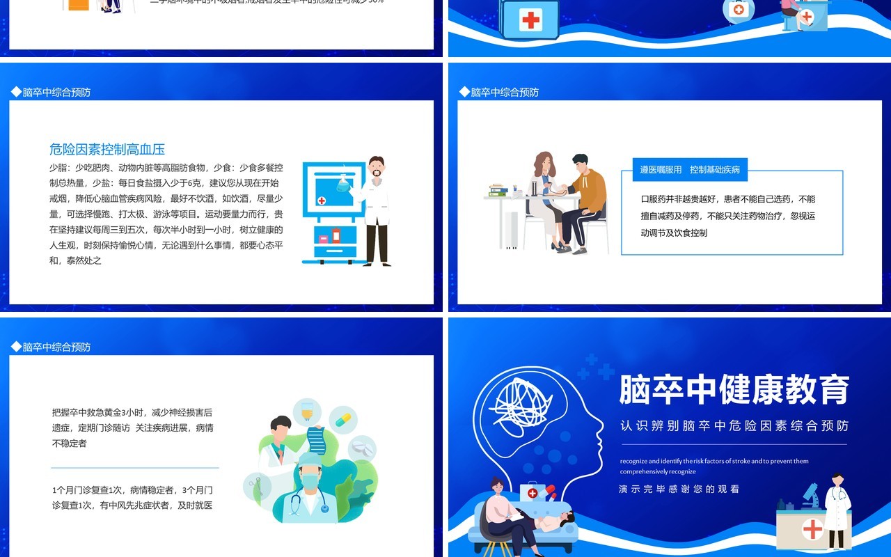 认识辨别脑卒中危险因素综合预防动态PPT模板