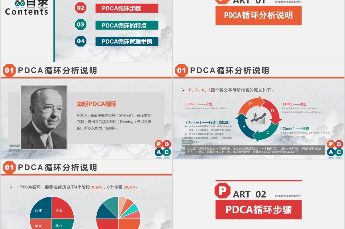 多彩扁平风PDCA循环管理工作方法培训PPT模板