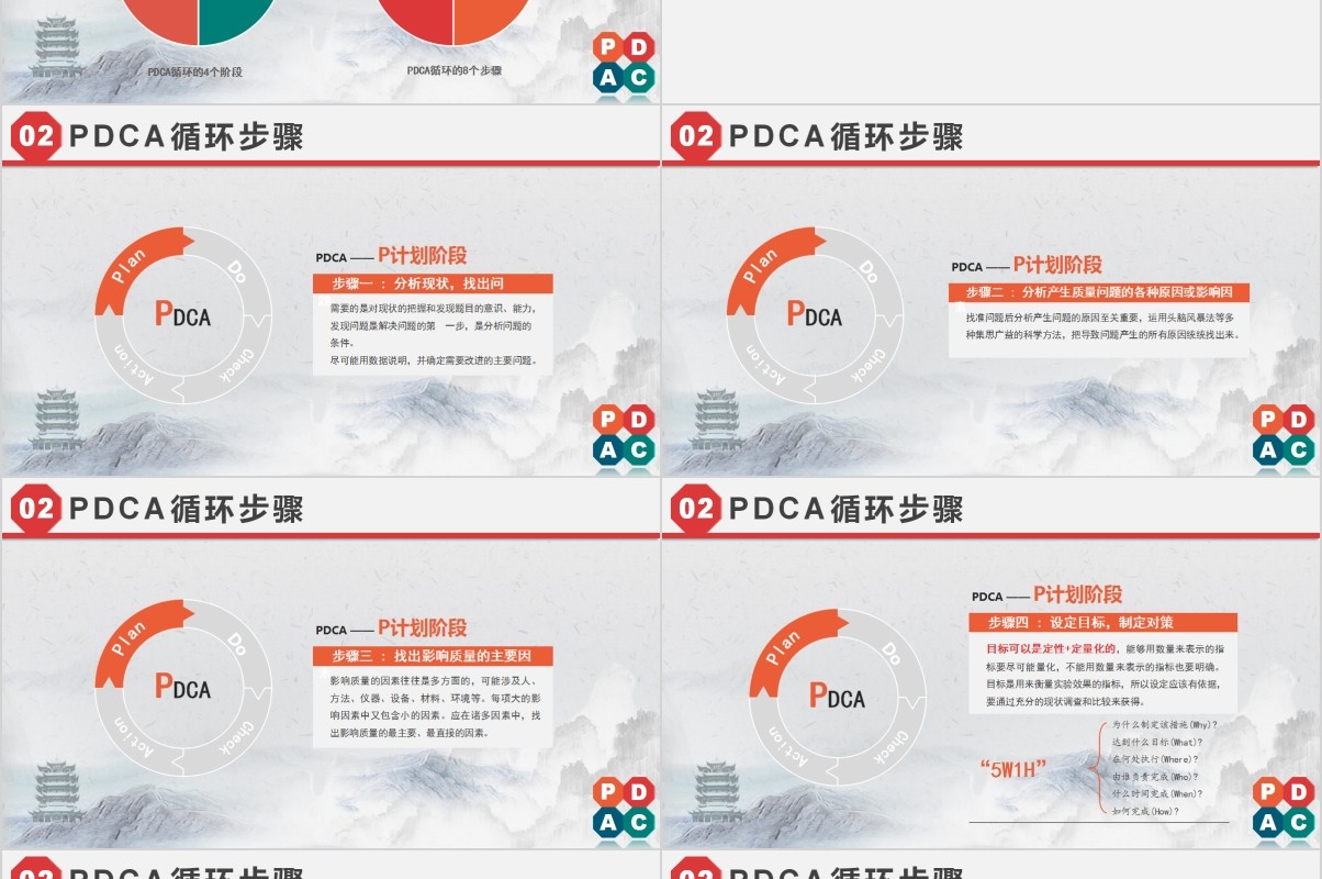 多彩扁平风PDCA循环管理工作方法培训PPT模板