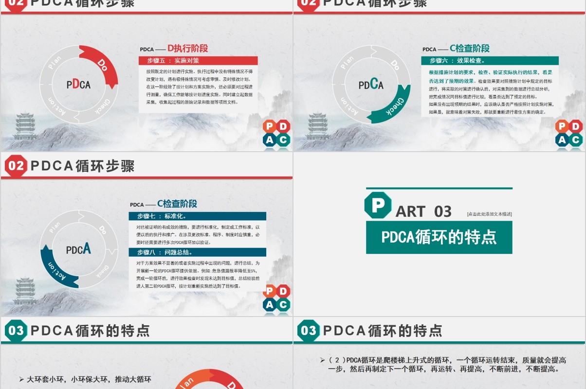 多彩扁平风PDCA循环管理工作方法培训PPT模板