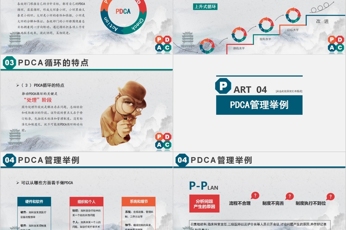多彩扁平风PDCA循环管理工作方法培训PPT模板