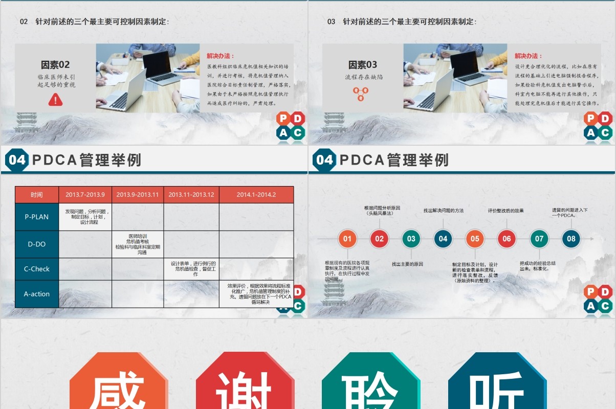 多彩扁平风PDCA循环管理工作方法培训PPT模板