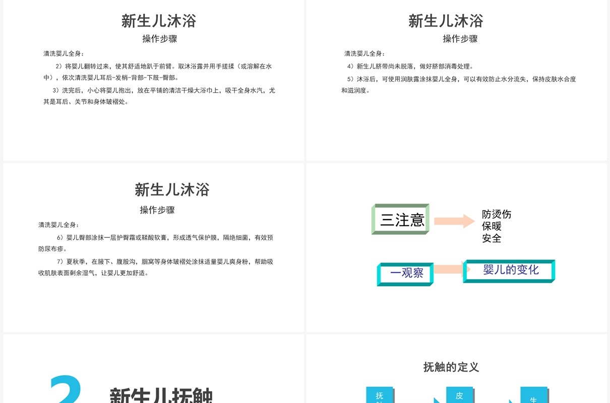 蓝色简约风新生儿沐浴及抚触培训PPT模板