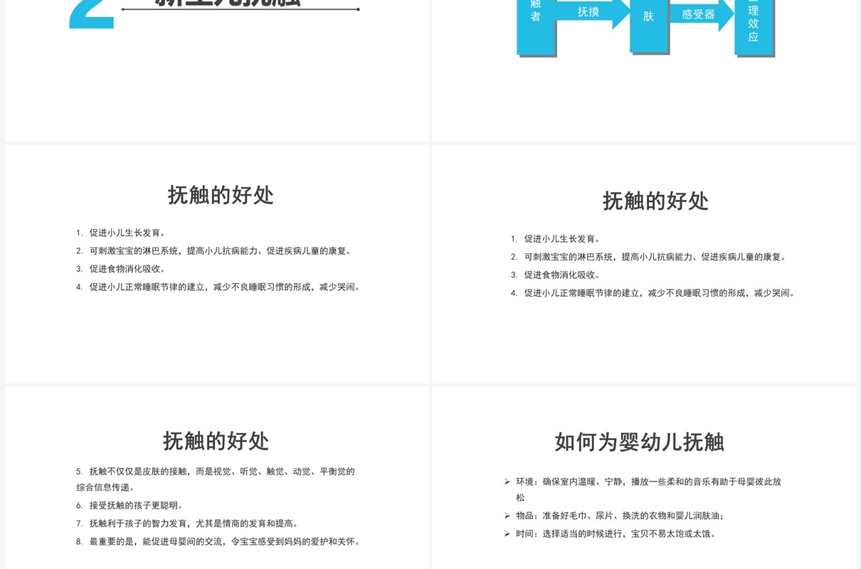 蓝色简约风新生儿沐浴及抚触培训PPT模板