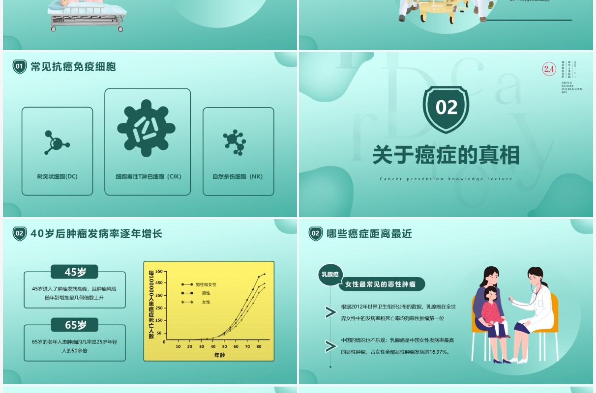 绿色简约卡通世界抗癌日PPT动态模版