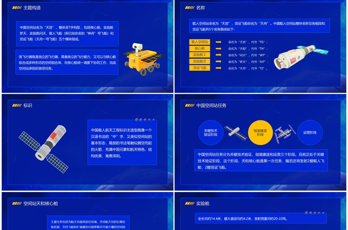 蓝色简约风中国空间站宣传介绍PPT模板