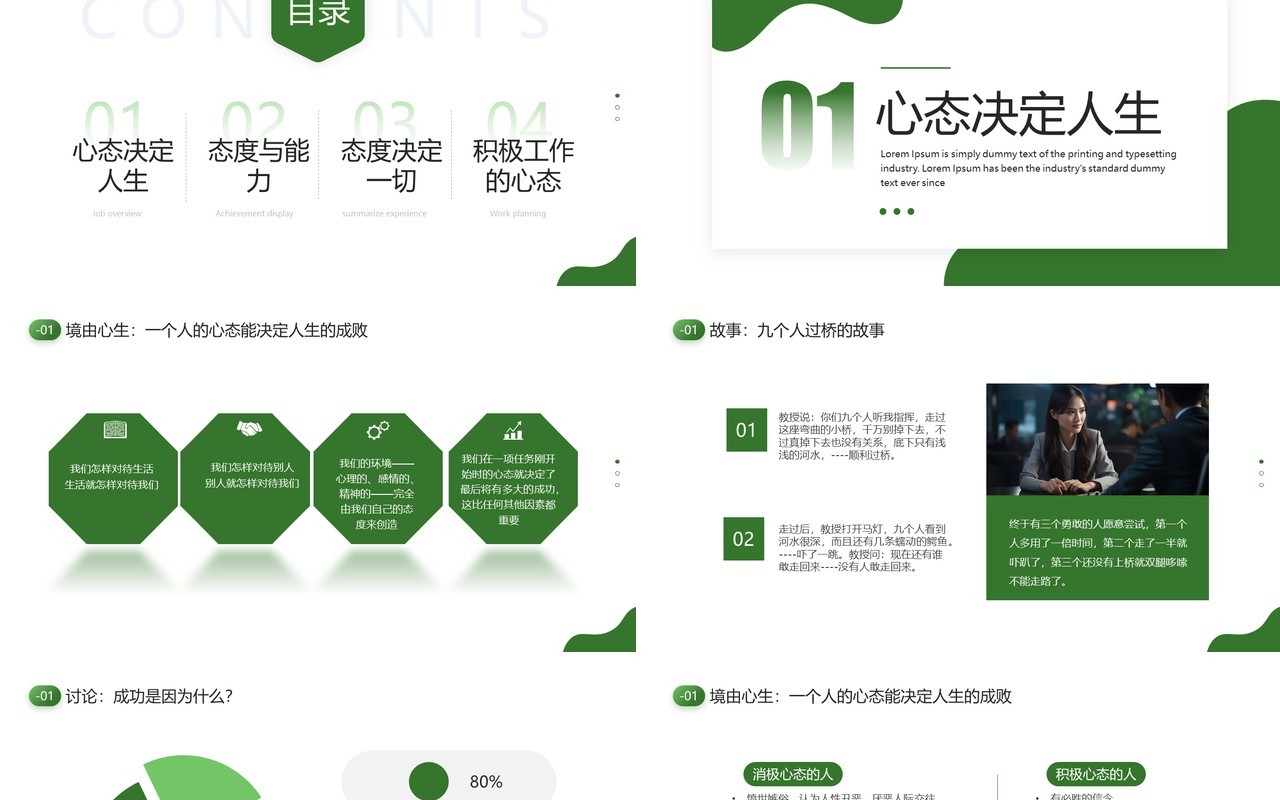 绿色商务风员工十大心态培训PPT模板