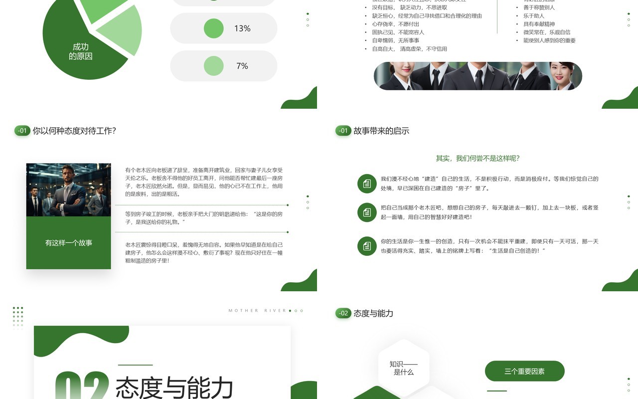 绿色商务风员工十大心态培训PPT模板