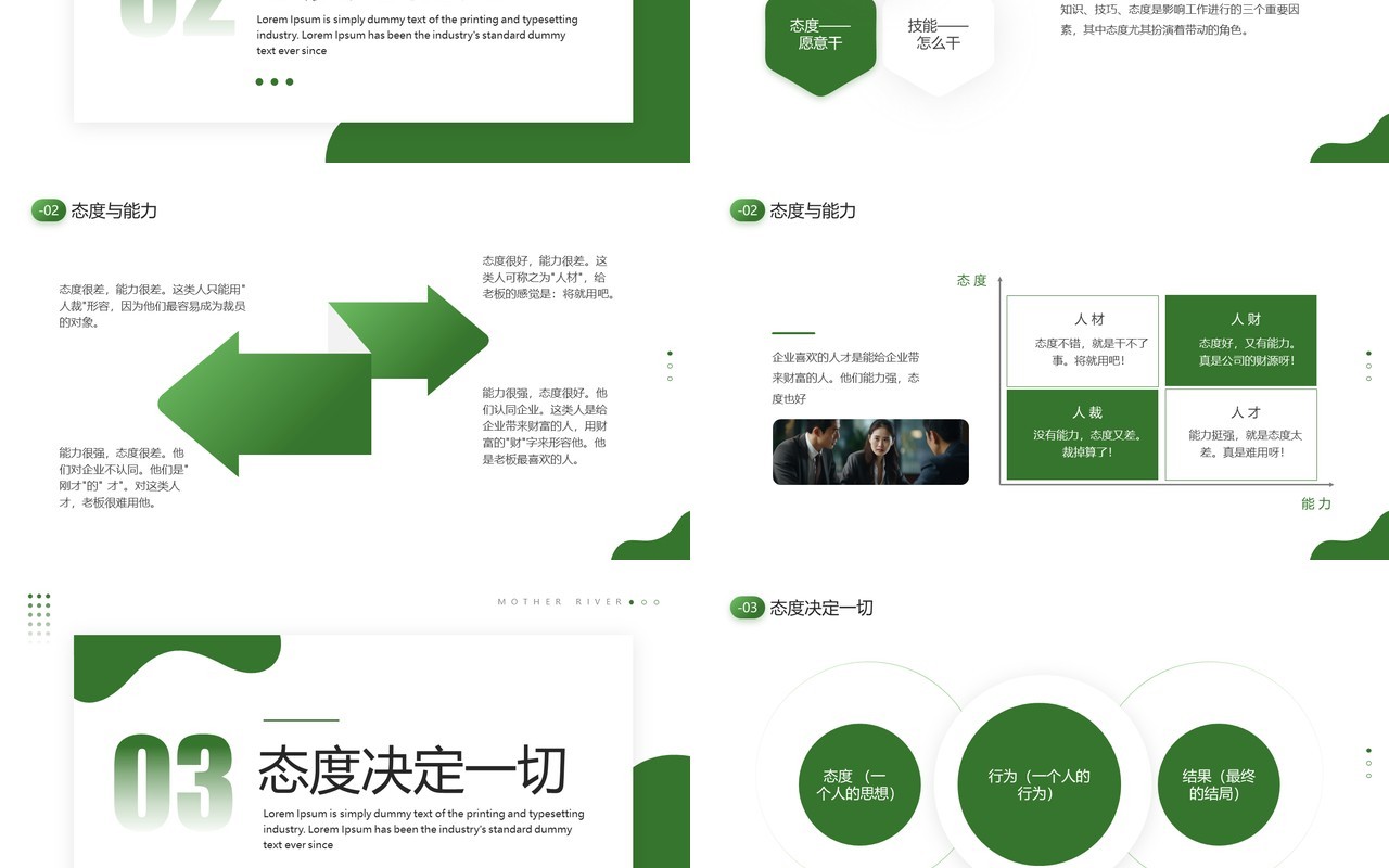 绿色商务风员工十大心态培训PPT模板