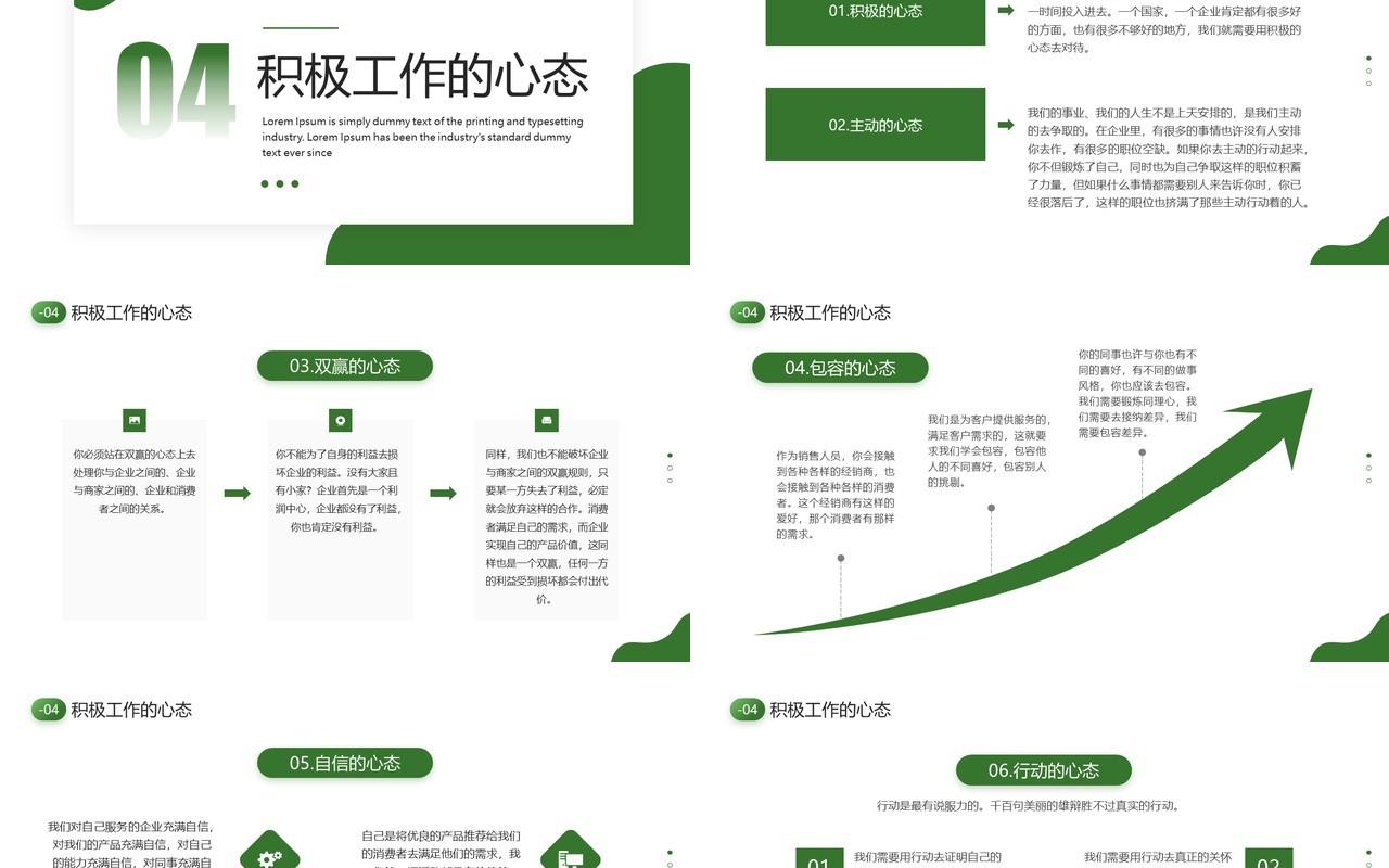 绿色商务风员工十大心态培训PPT模板