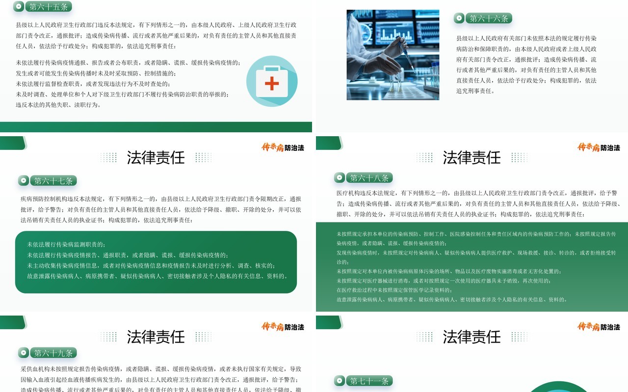 绿色简约风传染病防治法宣传介绍PPT模板