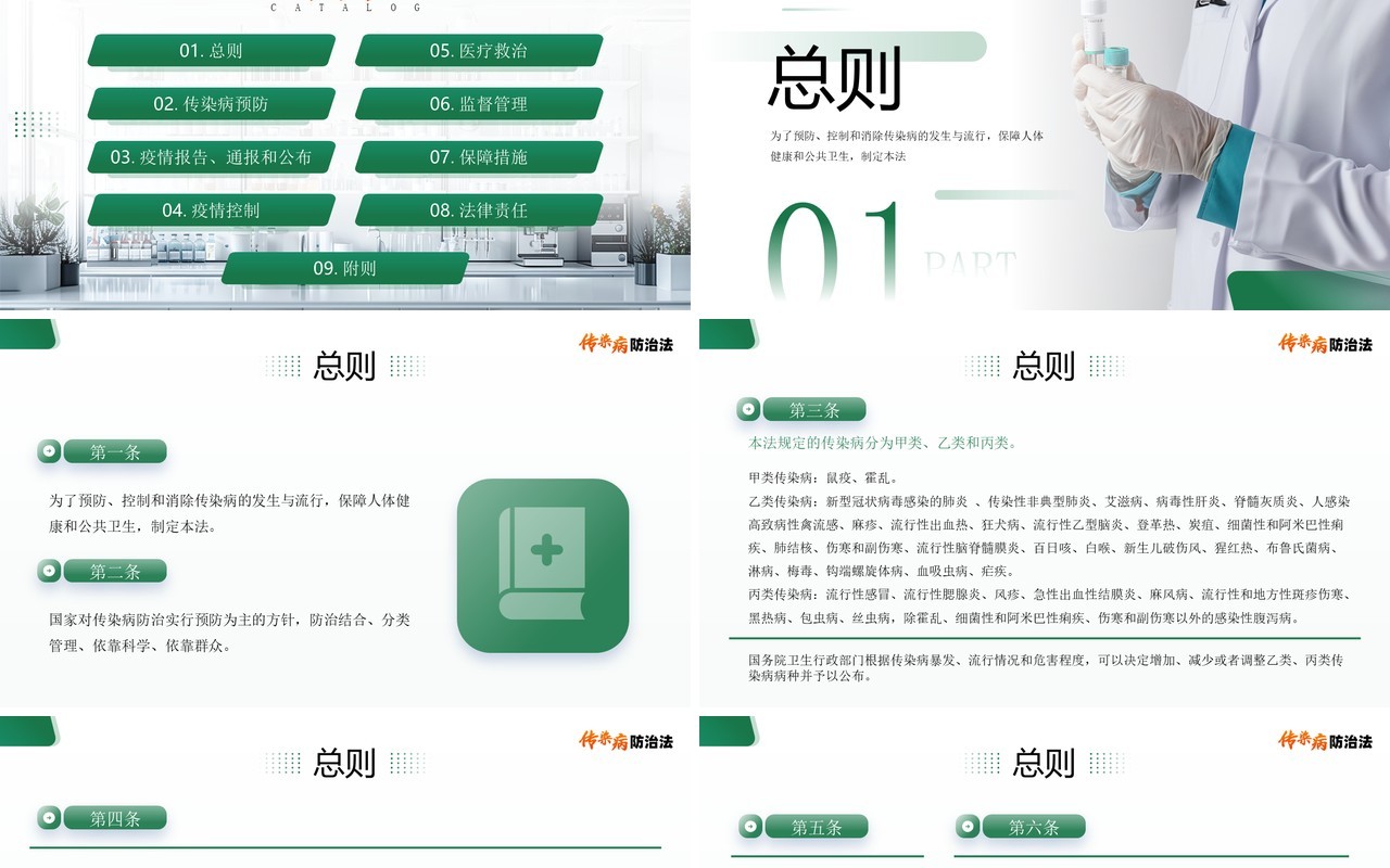 绿色简约风传染病防治法宣传介绍PPT模板