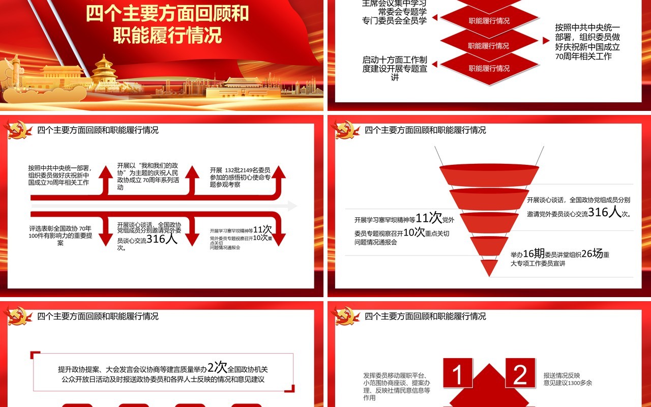 红色2020学习解读政协两会政府工作报告党建PPT模板