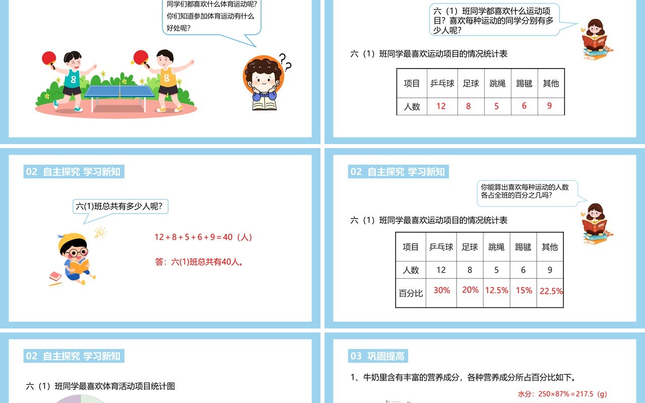 部编版六年级数学上册扇形统计图课件PPT模板