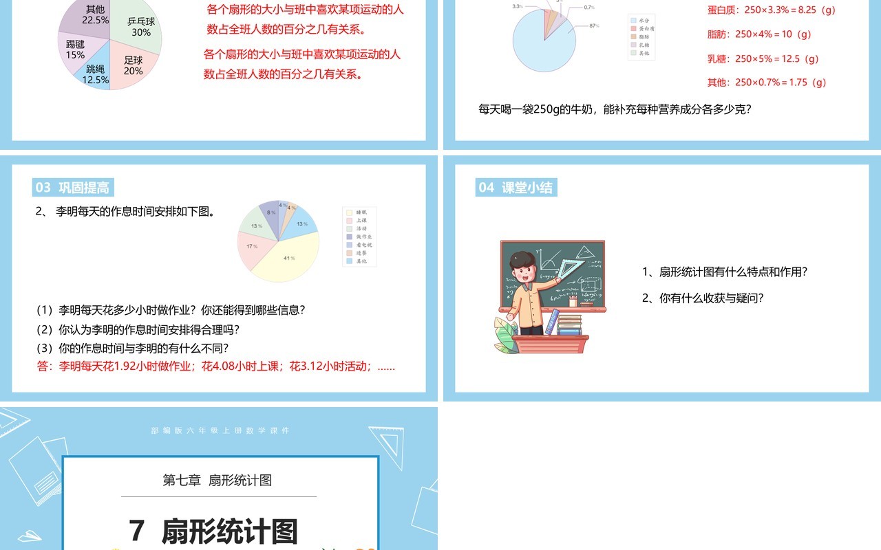 部编版六年级数学上册扇形统计图课件PPT模板
