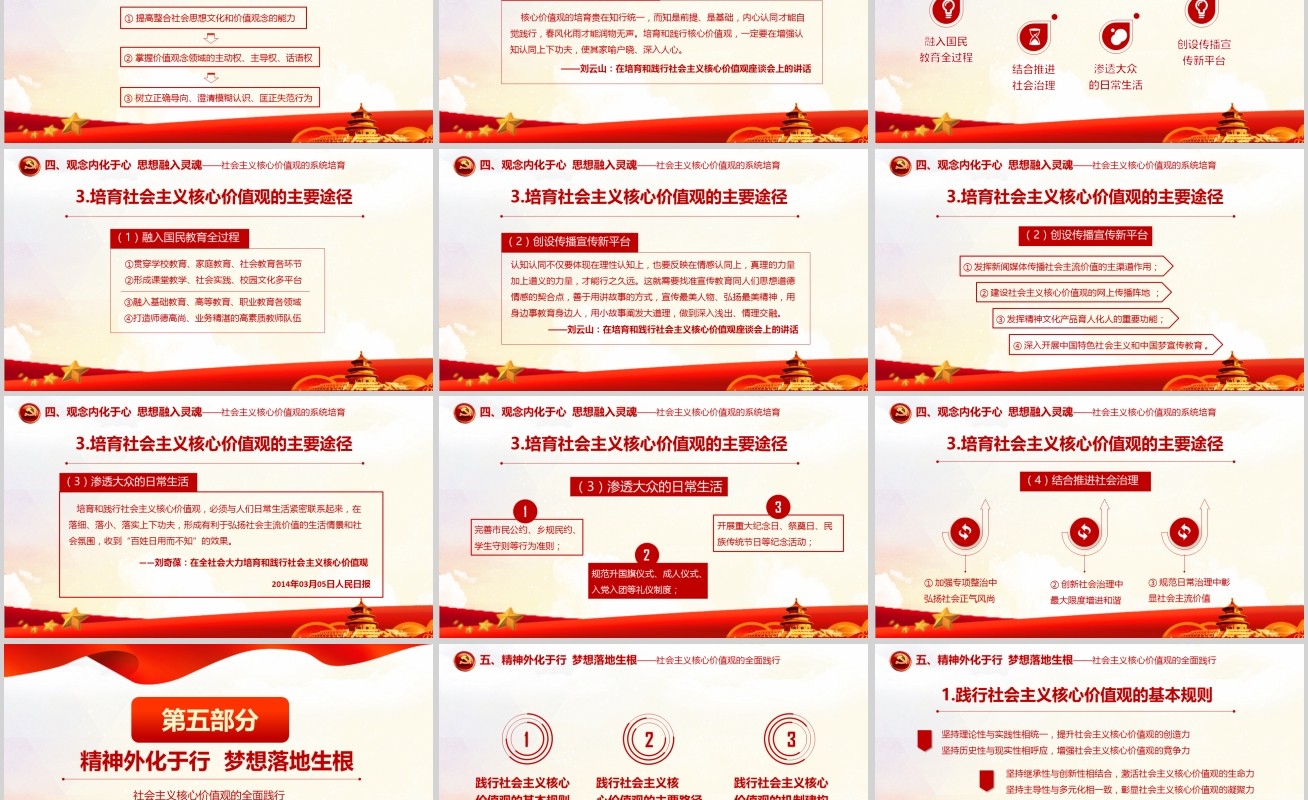 培育践行社会主义核心价值观党课党建PPT模板