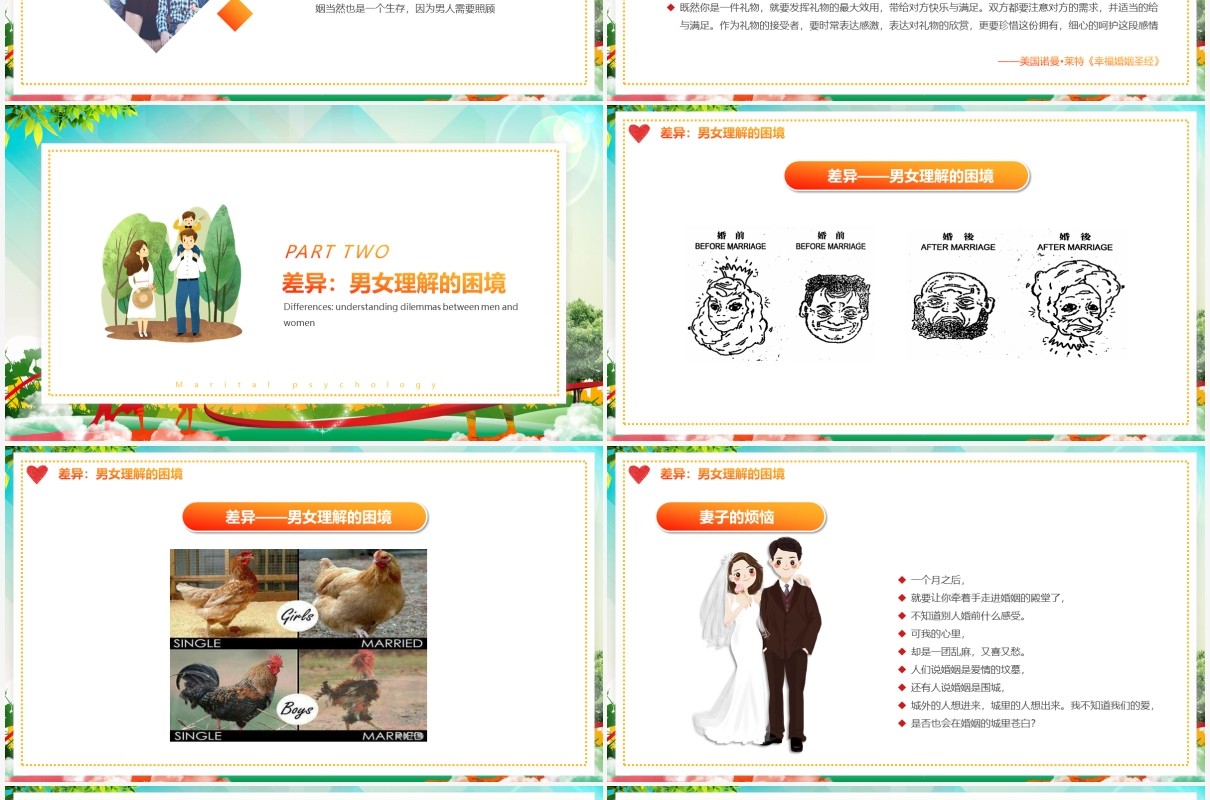 暖色风大学课件婚姻心理学动态PPT模板说课