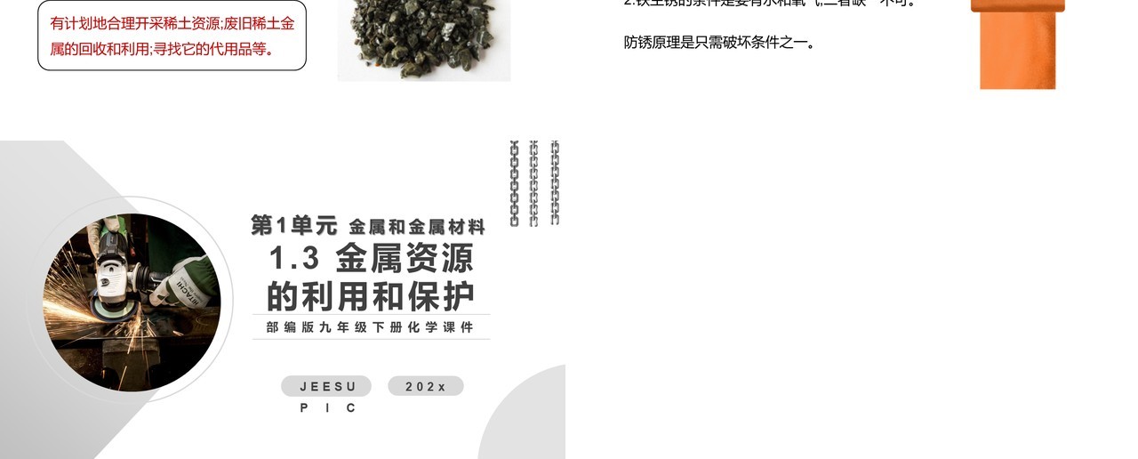 部编版九年级化学下册金属资源的利用和保护课件PPT模板