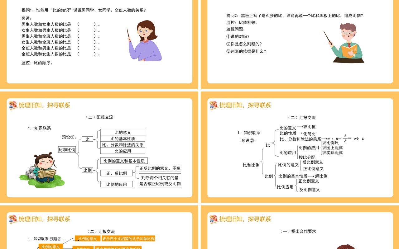 部编版六年级数学下册比和比例课件PPT模板