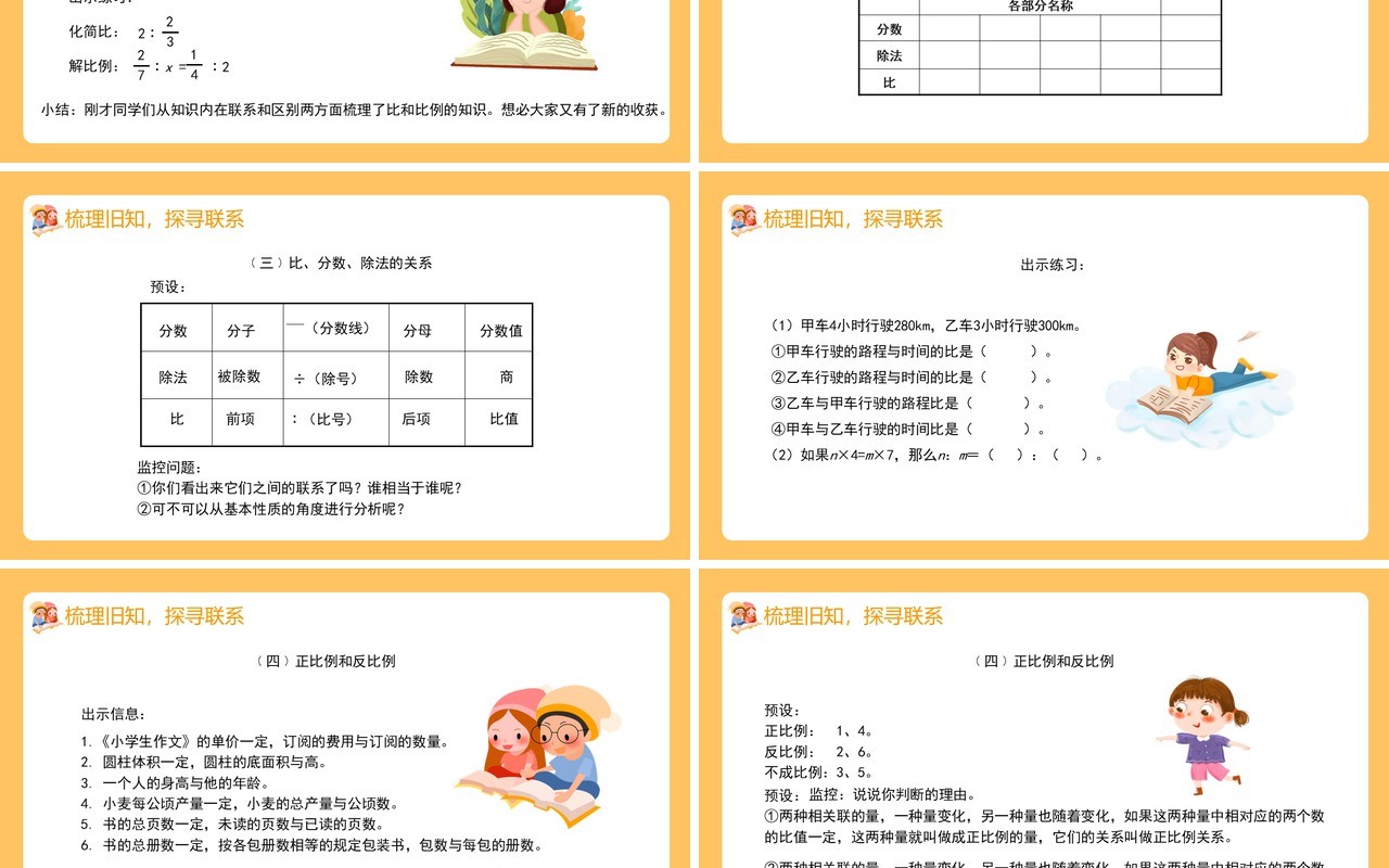 部编版六年级数学下册比和比例课件PPT模板
