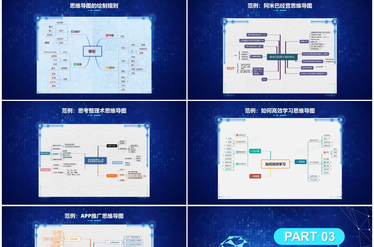 蓝色科技风思维导图培训课件PPT模板