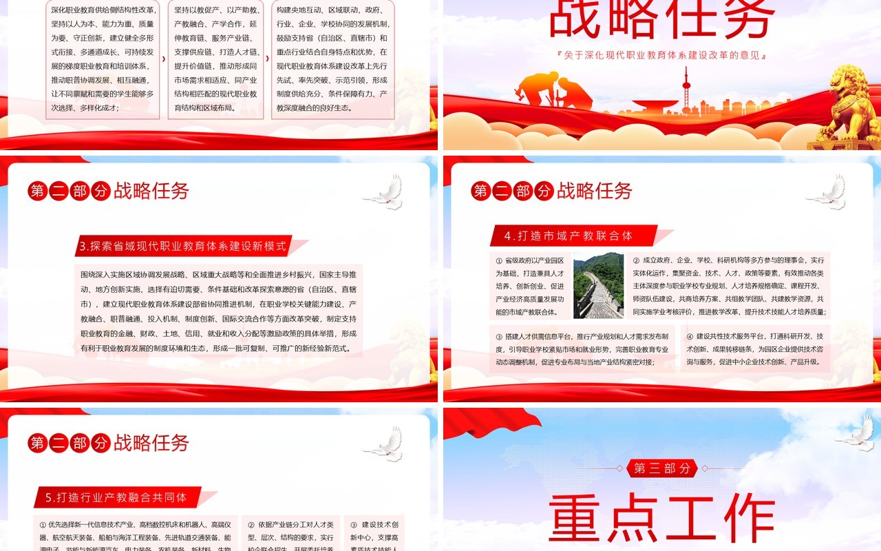 2023关于深化现代职业教育体系建设改革的意见PPT模板